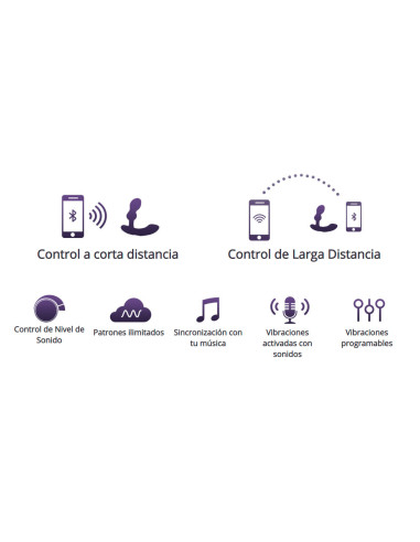 Estimulador de Próstata Edge 2 controlado por APP Global By Lovense