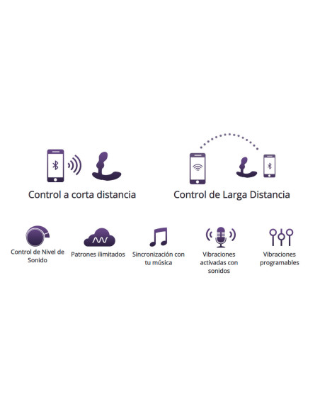 Estimulador de Próstata Edge 2 controlado por APP Global By Lovense