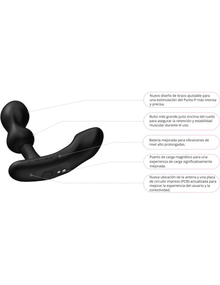 Estimulador de Próstata Edge 2 controlado por APP Global By Lovense