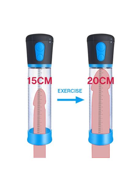 Bomba Agrandadora manual