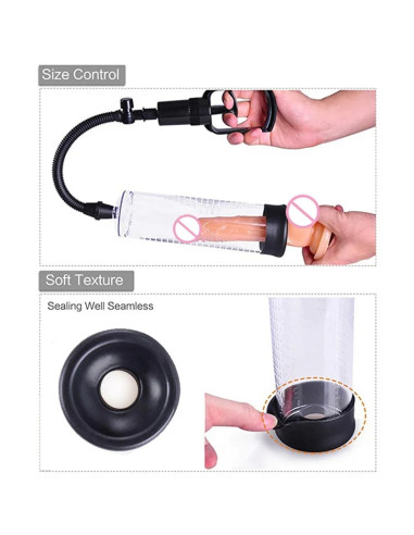 Bomba Agrandadora manual