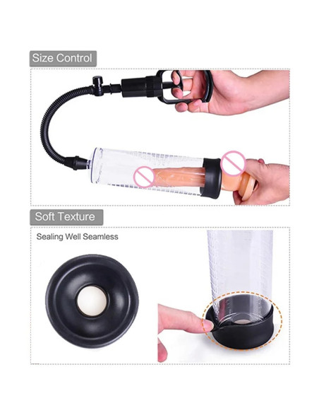 Bomba Agrandadora manual